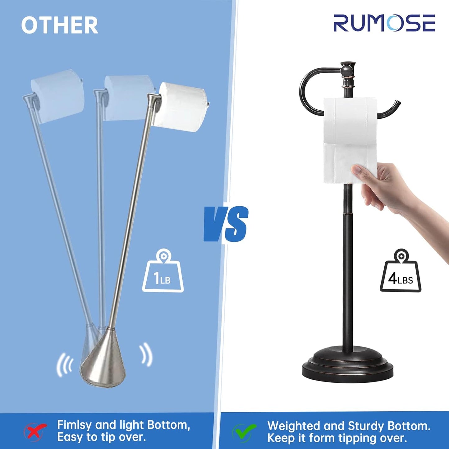 RUMOSE Toilet Paper Holder Stand for Floor, Oil Rubbed Bronze Adjustable (12.4" to 22.8") Bathroom Toilet Tissue Holder, Free Standing Toilet Paper Roll Holder with Storage, Stainless Steel