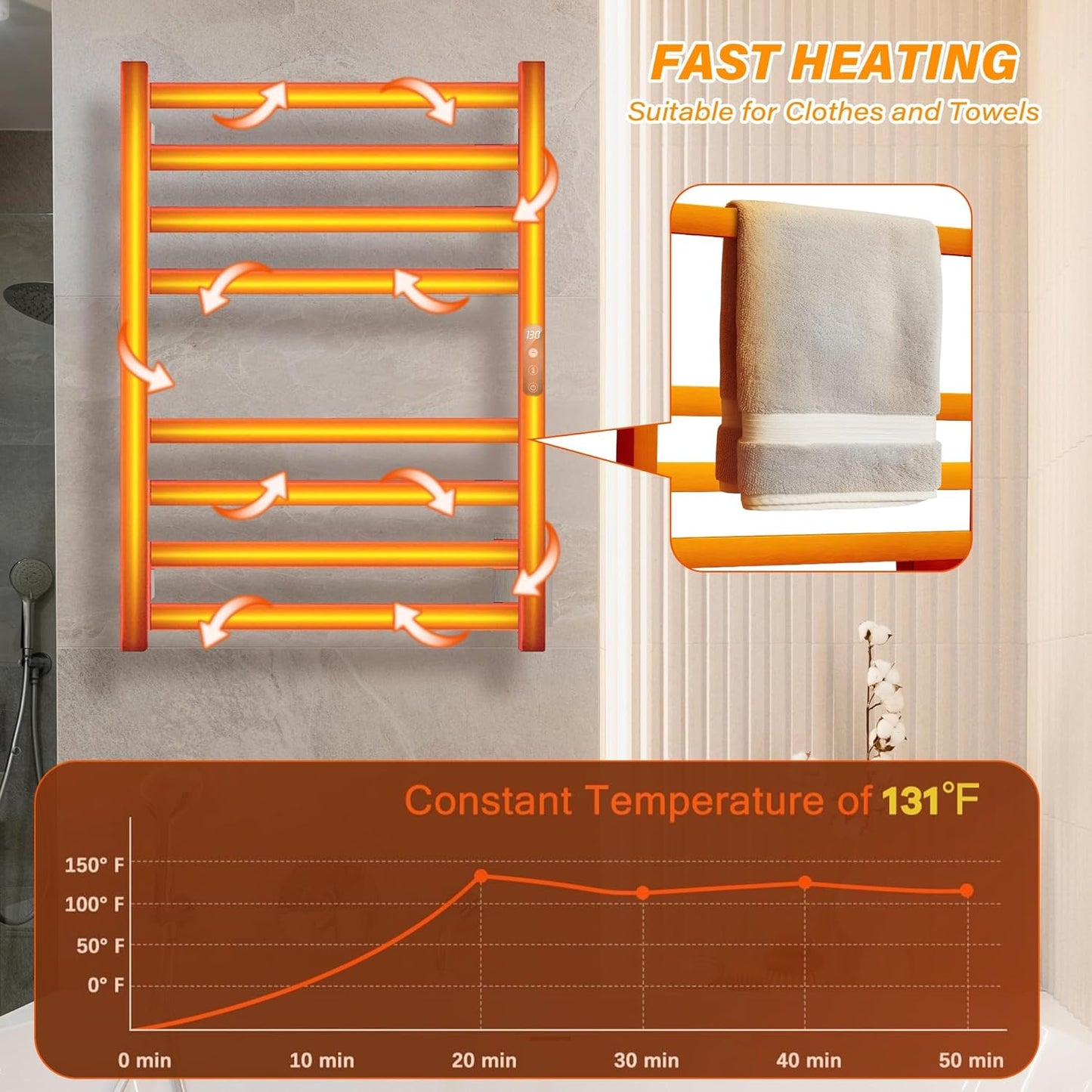 Towel Warmer Brushed Heated Towel Rack for Bathroom Wall Mounted Electric Towel Dryer Rack with Temperature Control and 24 Timer Plug-in/Hardwired